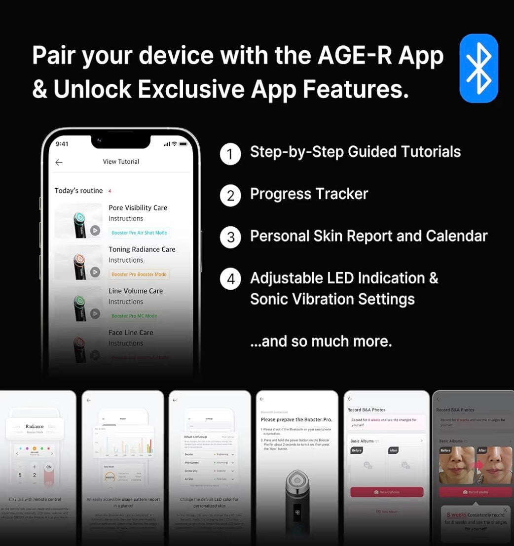 MEDICUBE – Age-R Booster Pro