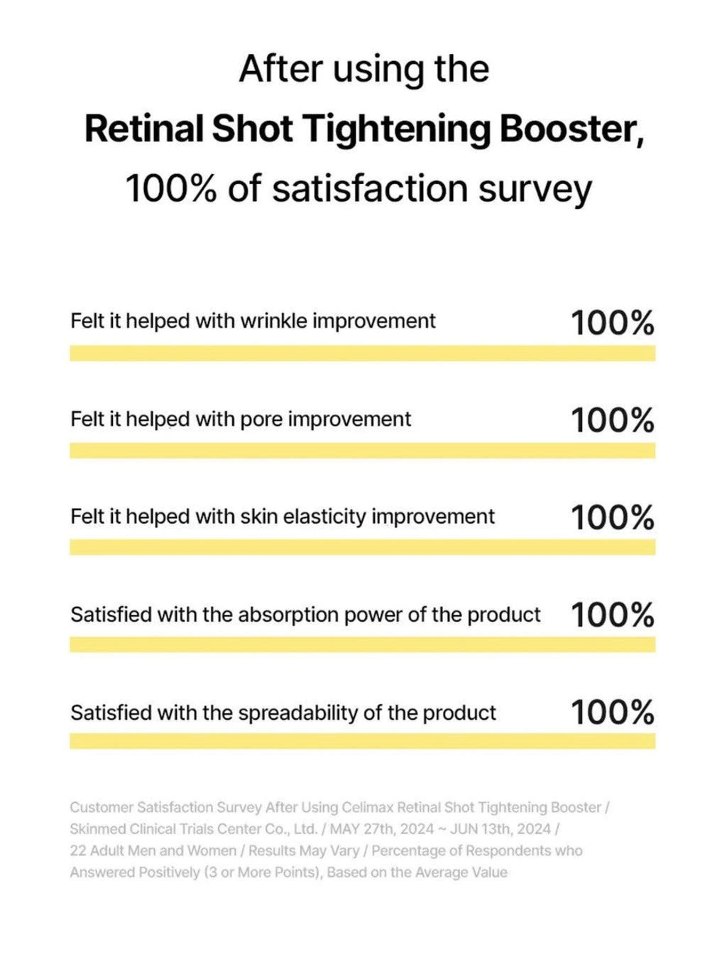 Celimax Retinal Shot Tightening Booster - Crema de Retinal 20ml | Antiedad Potente