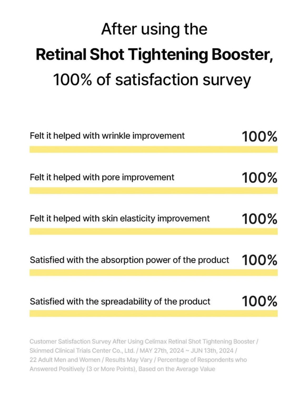Celimax Retinal Shot Tightening Booster - Crema de Retinal 20ml | Antiedad Potente