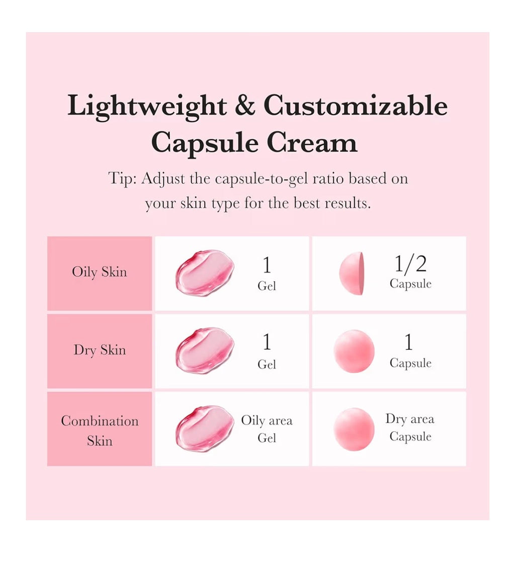 TXA Niacinamida Cápsula Crema - Crema Despigmentante e Iluminadora Intensiva 55g