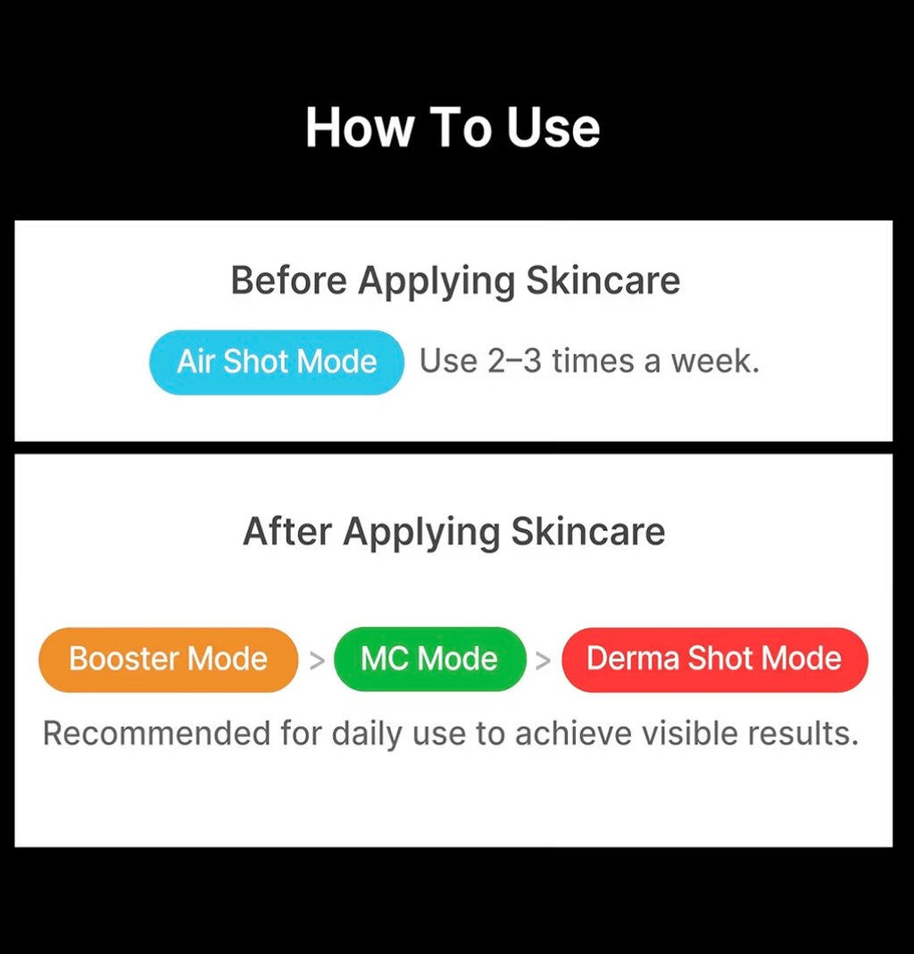 MEDICUBE – Age-R Booster Pro
