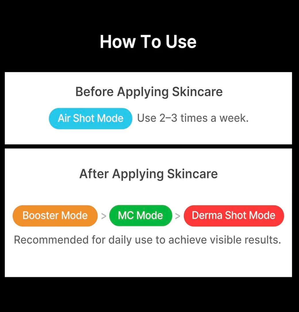 MEDICUBE – Age-R Booster Pro
