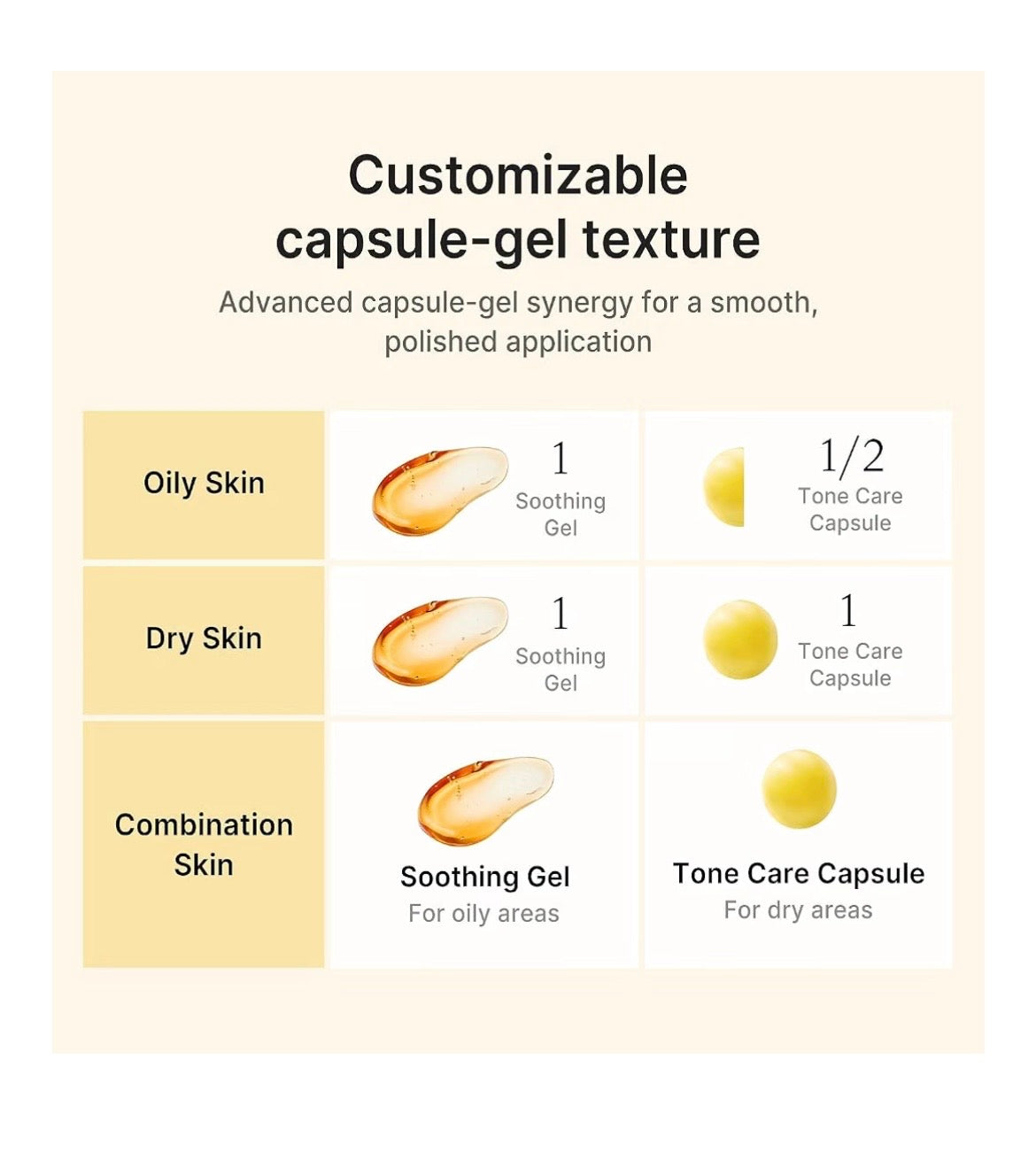 Medicube Kojic Acid Turmeric Vita Capsule Cream